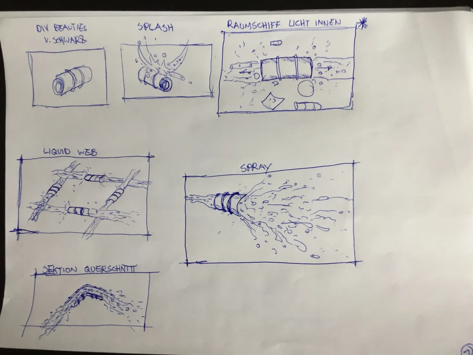 Uponor "Fittings"
